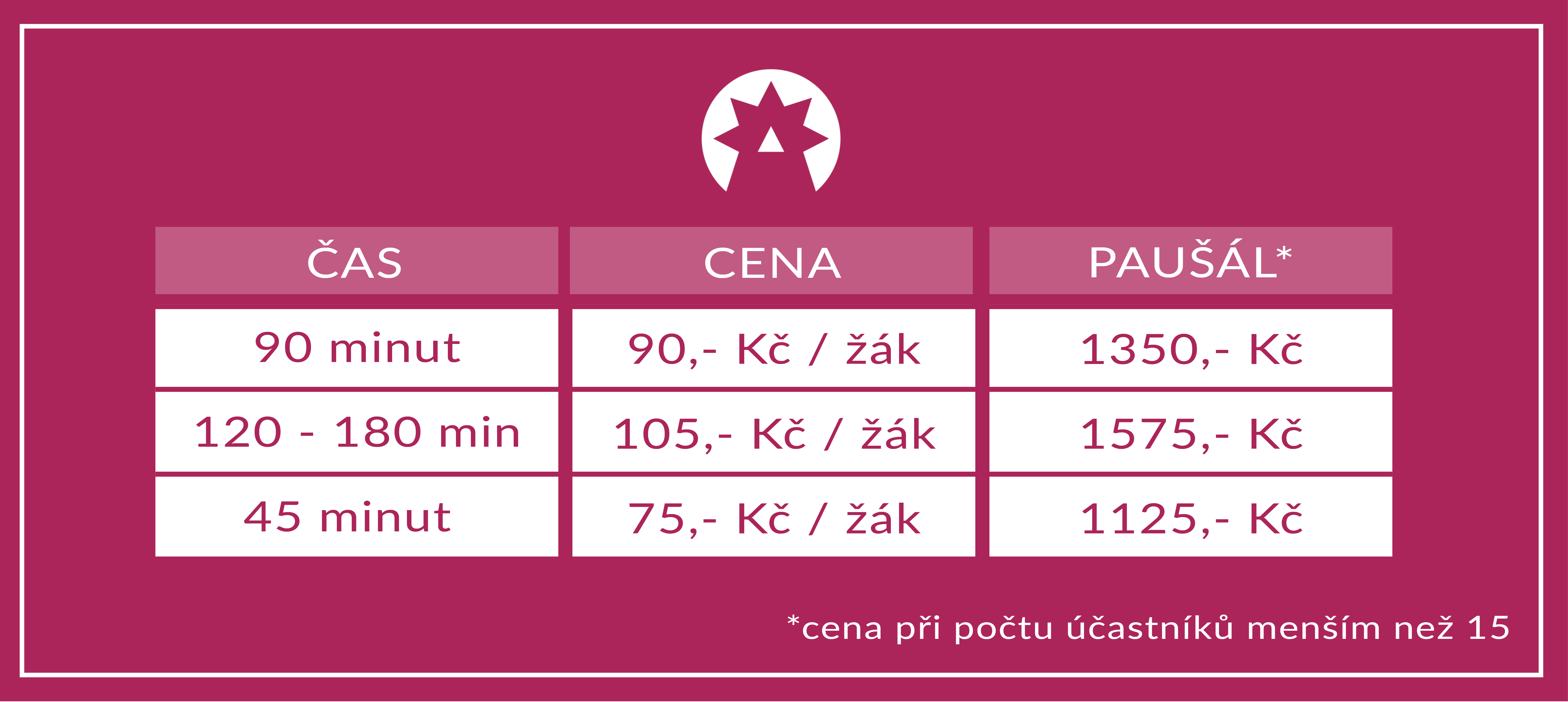Cenová tabulka 2022